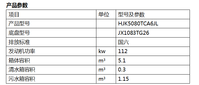 8、HJK5080TCA6JL型餐廚垃圾車(chē).png